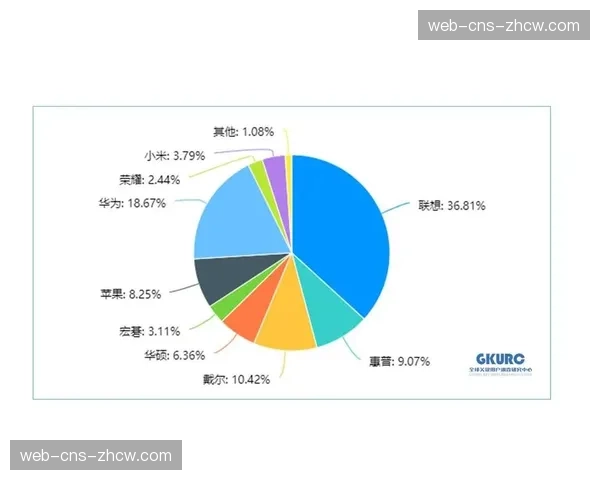 多视角自由切换功能向消费端普及,赋予观众个性化观赛主权 多视角自由切换功能向消费端普及,赋予观众个性化观赛主权